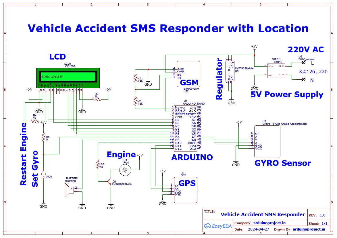 Vehicle_Accident_SMS_Responder_Apr2024