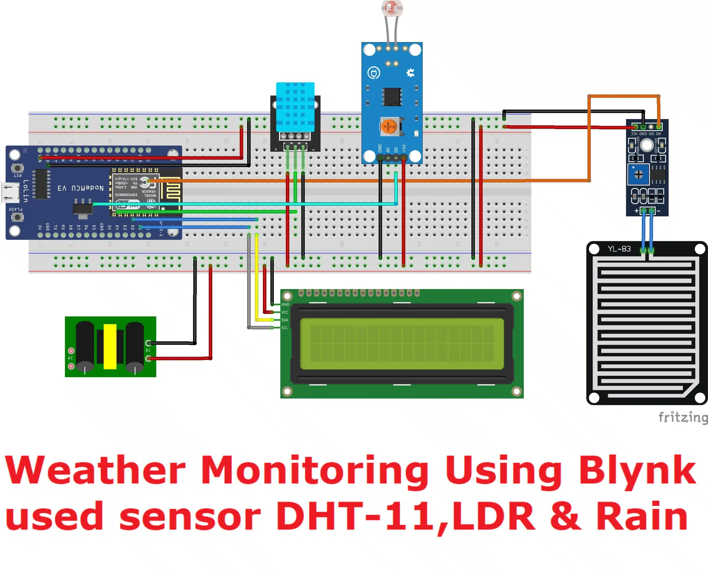 weatherMonitor