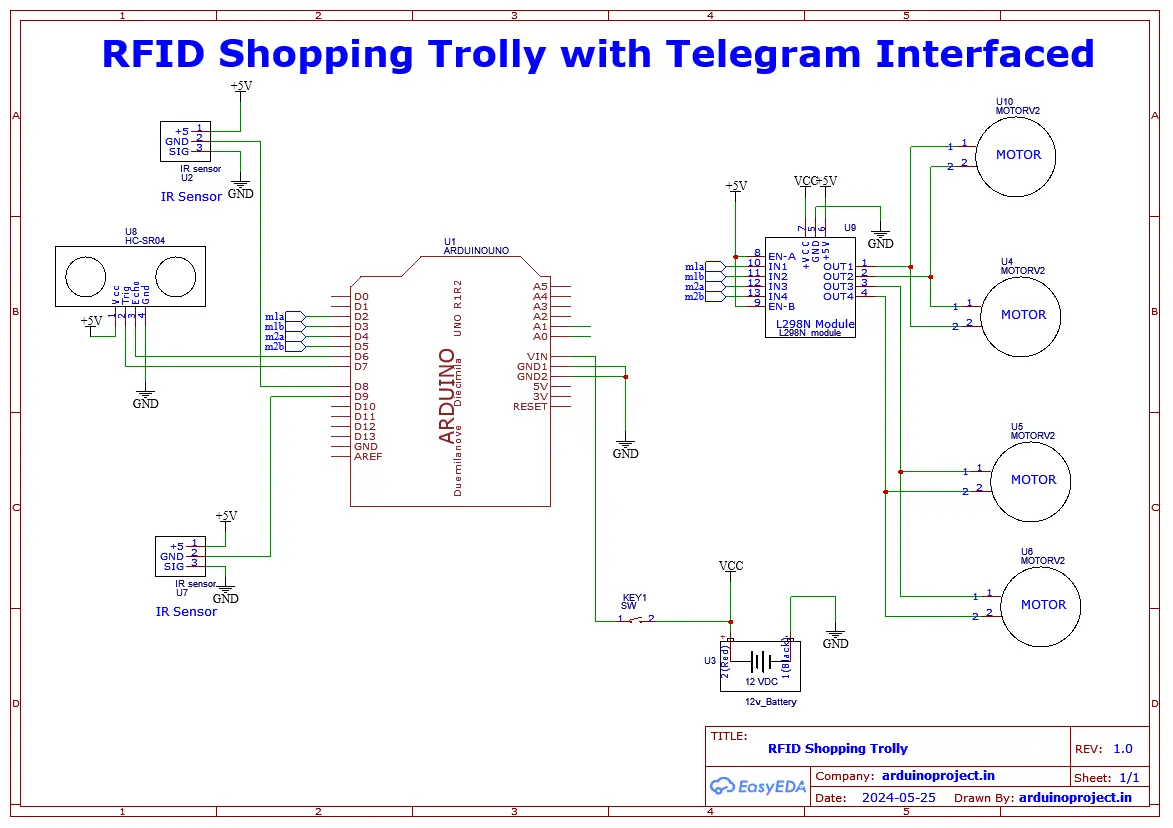 rfid_shopping_trolly_Sheet_1